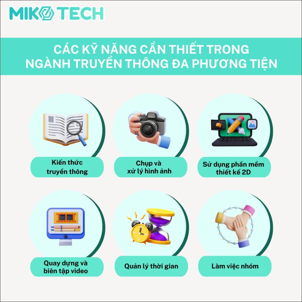 kỹ năng cần thiết cho ngành truyền thông đa phương tiện