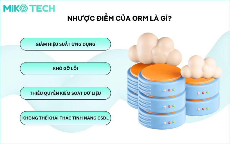 nhược điểm của ORM