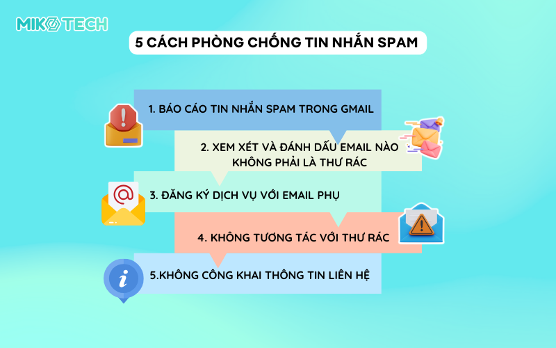 spam nghĩa là gì